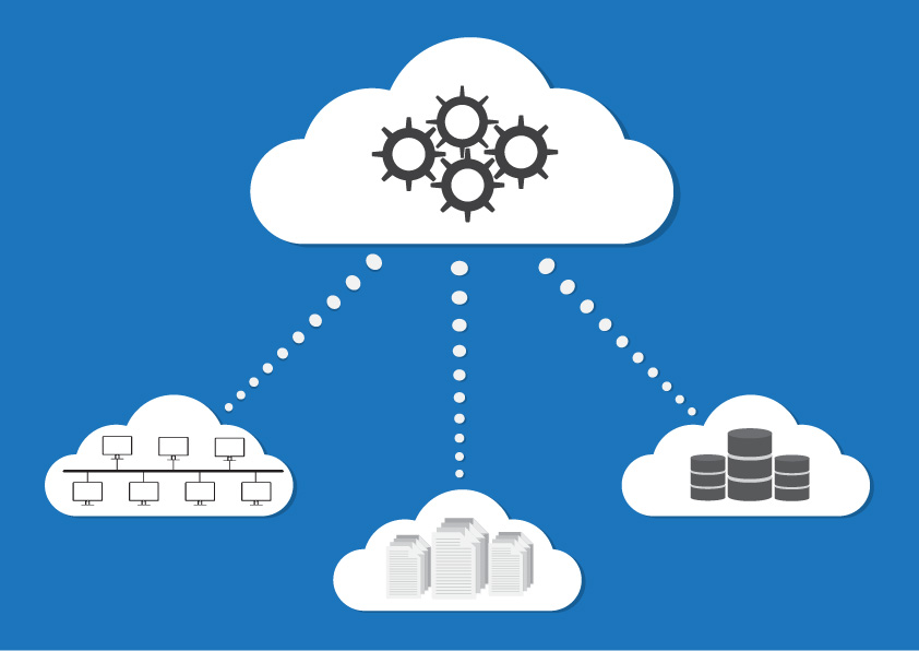 SMB hybrid cloud